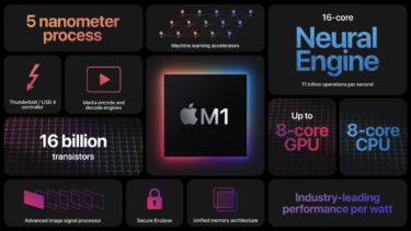 M1チップ、Big Sur搭載【MacBook Air】【MacBook Pro】どっちがいいのか比較！