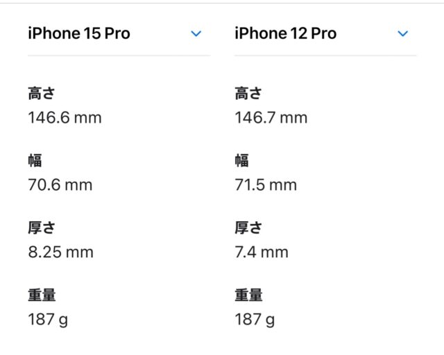 iPhone15Pro、iPhone12Proサイズ比較